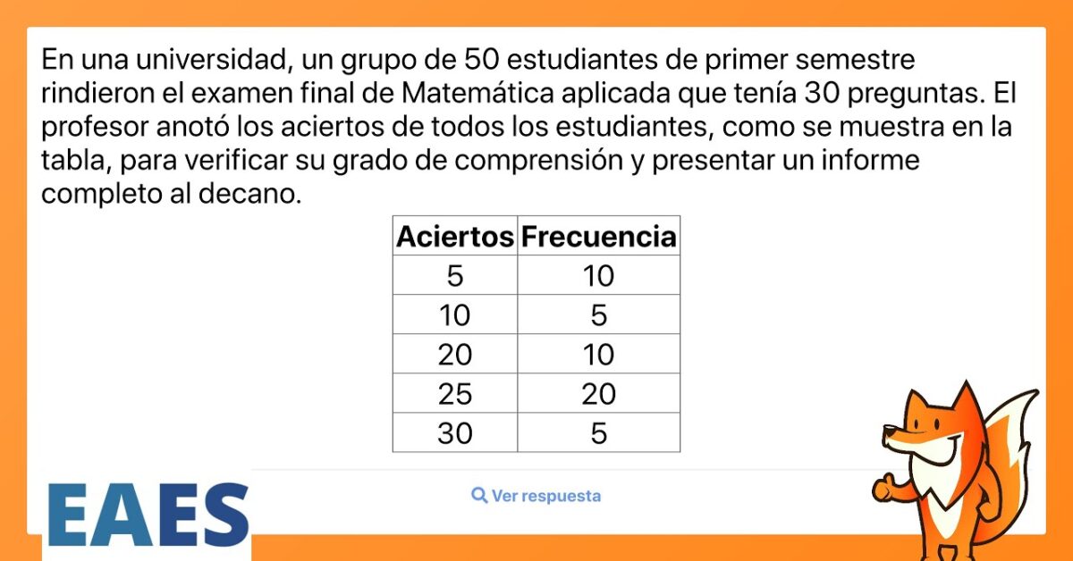 Enviar desayuno a a domicilio oviedo