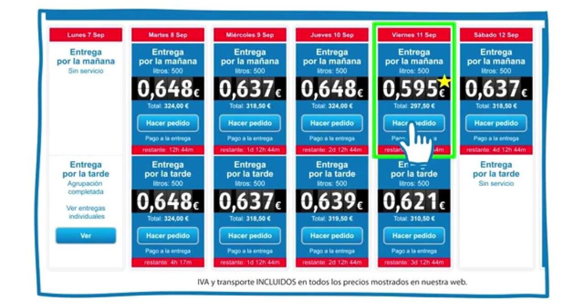 Precio de gasoil a a domicilio